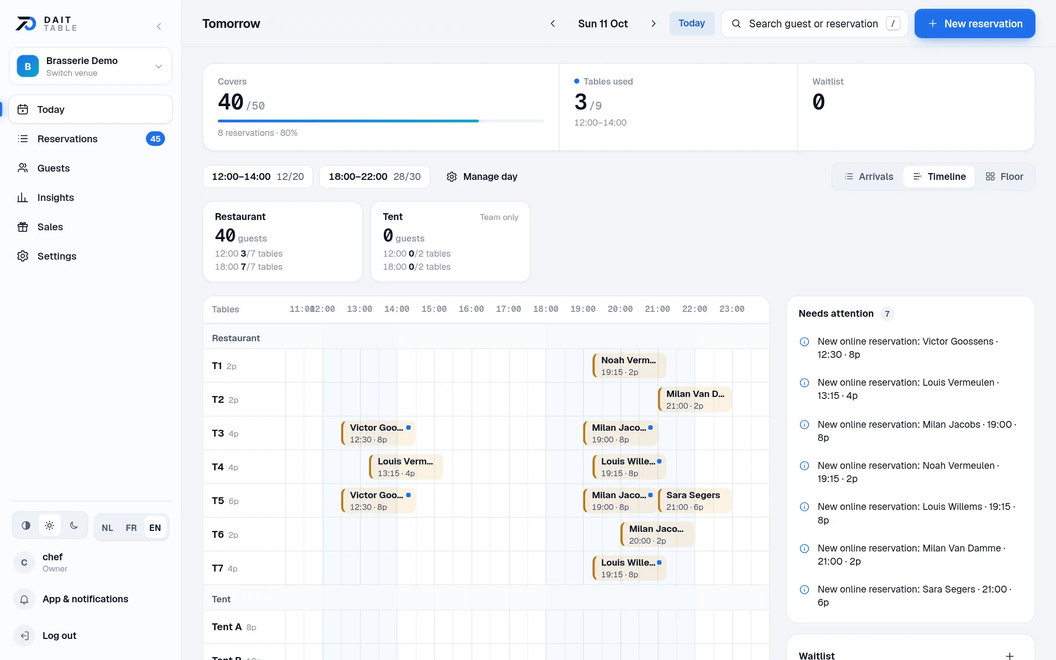Timeline: Every table across the day: see at a glance where there is room.